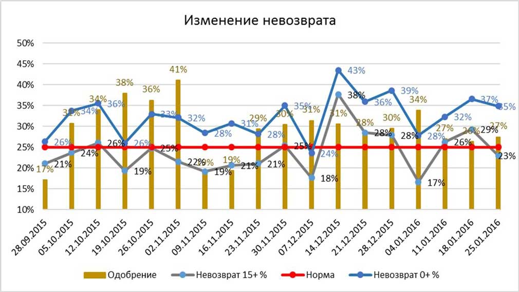 Презентация4