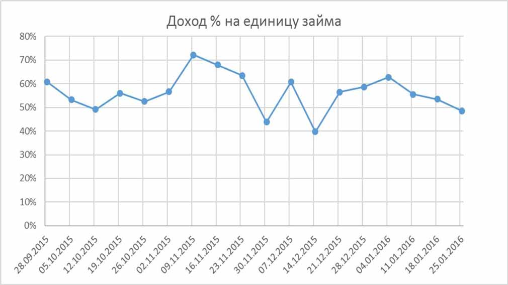 Презентация6